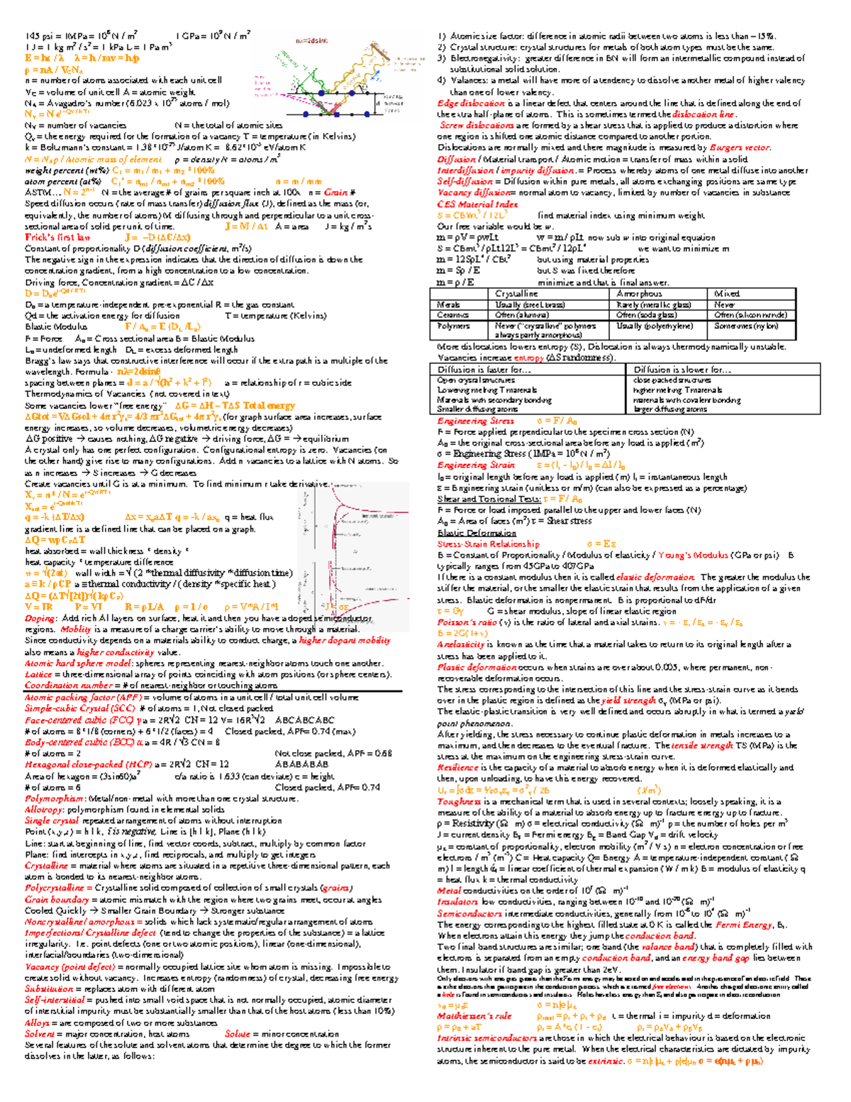 Mercedes Psi Cheat Sheet: Get The Best Ride Now! - olyi61g