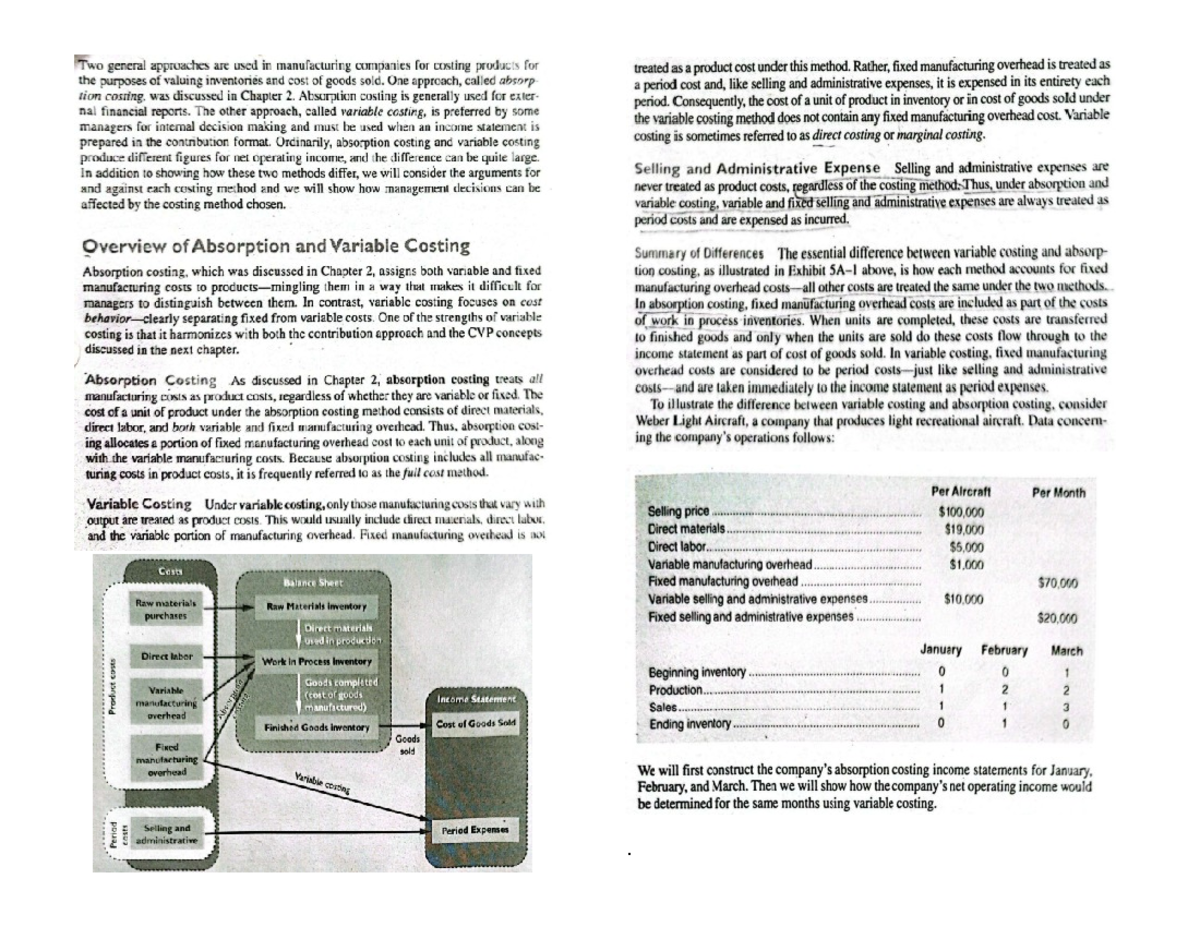 Absorption and Variable COSTING - Two general approaches are used in ...