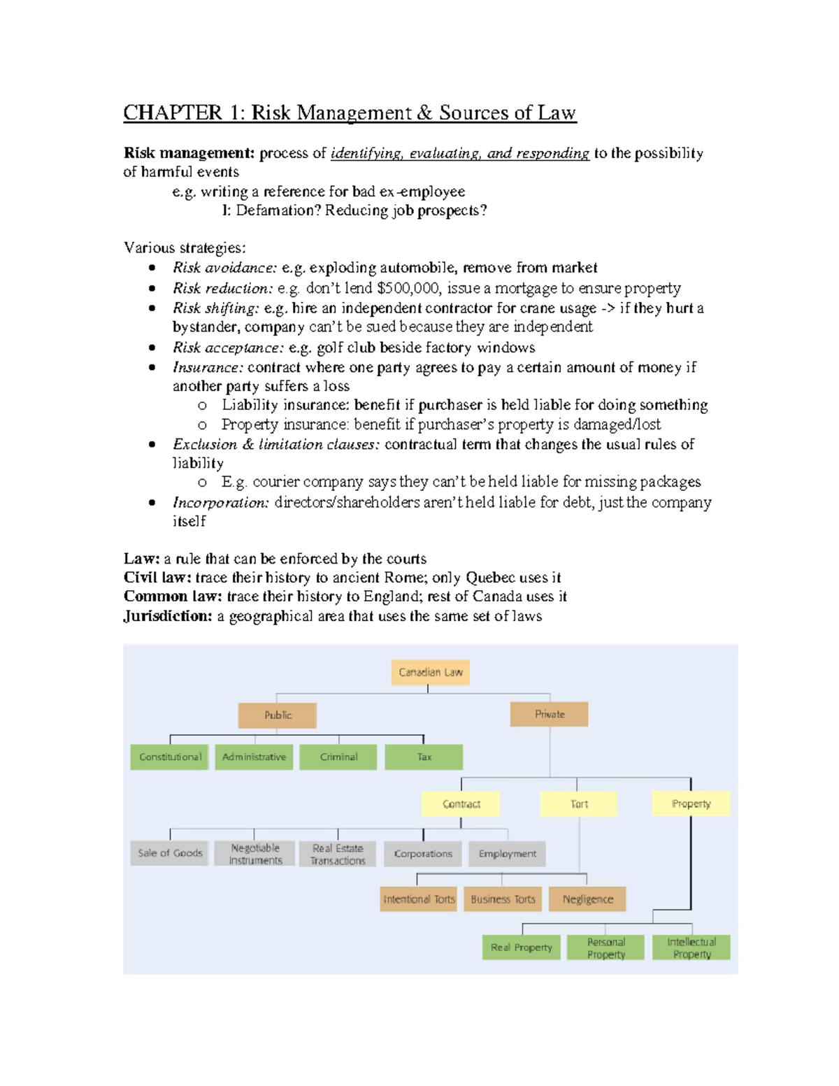 management concept and organisational behaviour notes in hindi