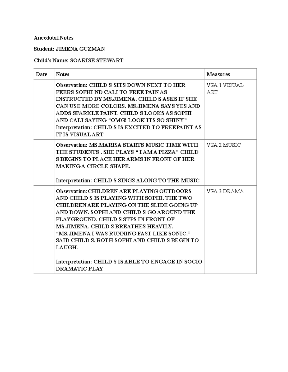 Critical ART Classroom Observation FORM - CRITICAL ART CLASSROOM  OBSERVATION FORM ARE 3313 NAME: Ana - Studocu