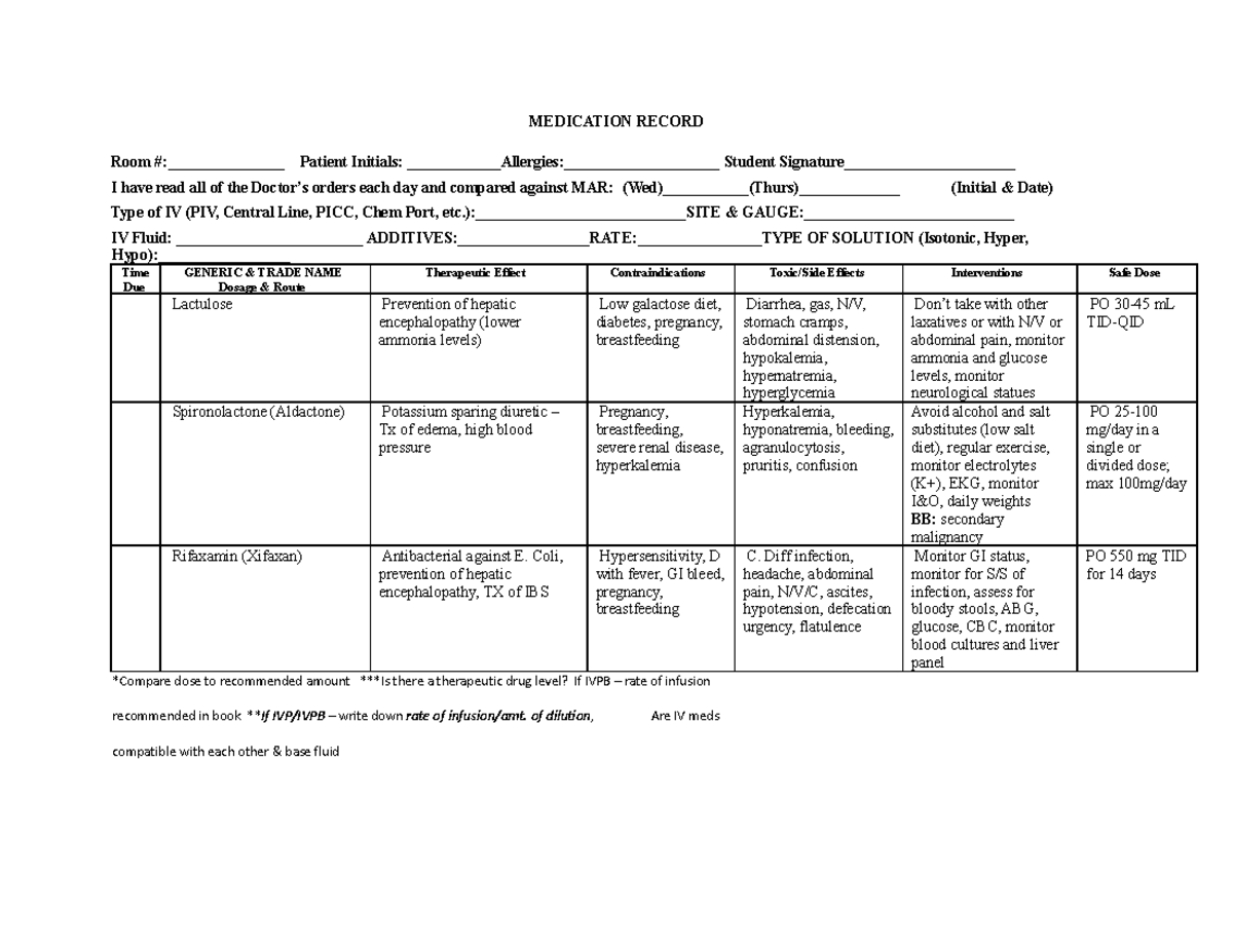 Medication Sheets for Cirrhosis - MEDICATION RECORD Room ...