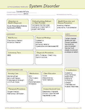 Peritoneal Dialysis Template - ACTIVE LEARNING TEMPLATES THERAPEUTIC ...