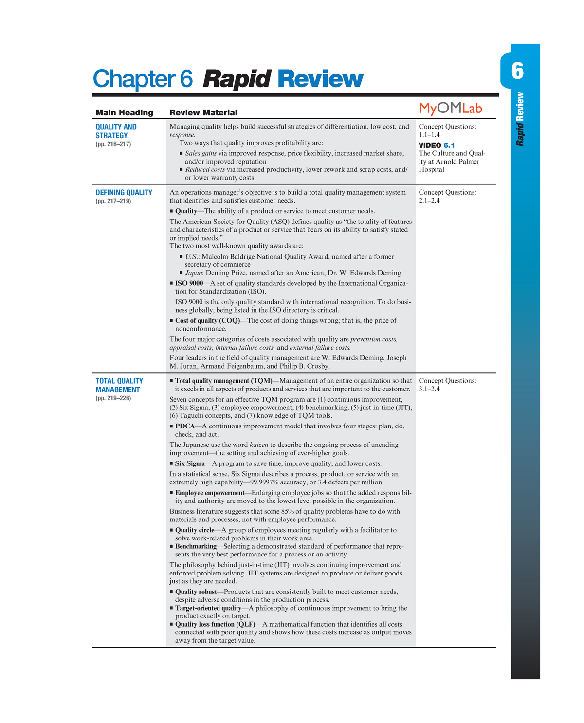 Rapid Review Managing Quality 6 Rapid Review Chapter 6 Rapid Review Main Heading Review Material Studocu