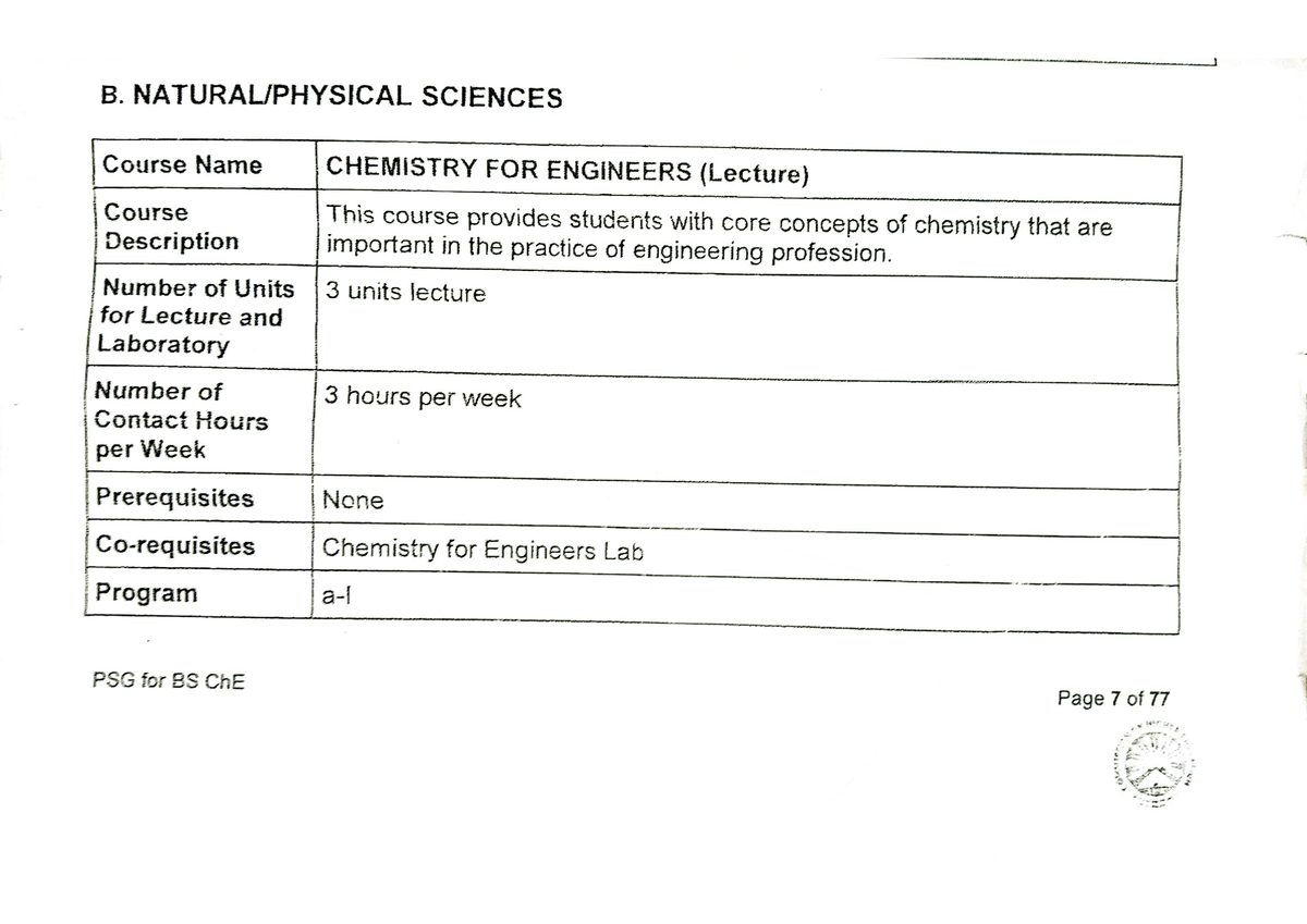 Chemistry For Engineers Course Outline - Chemical Engineering - Studocu