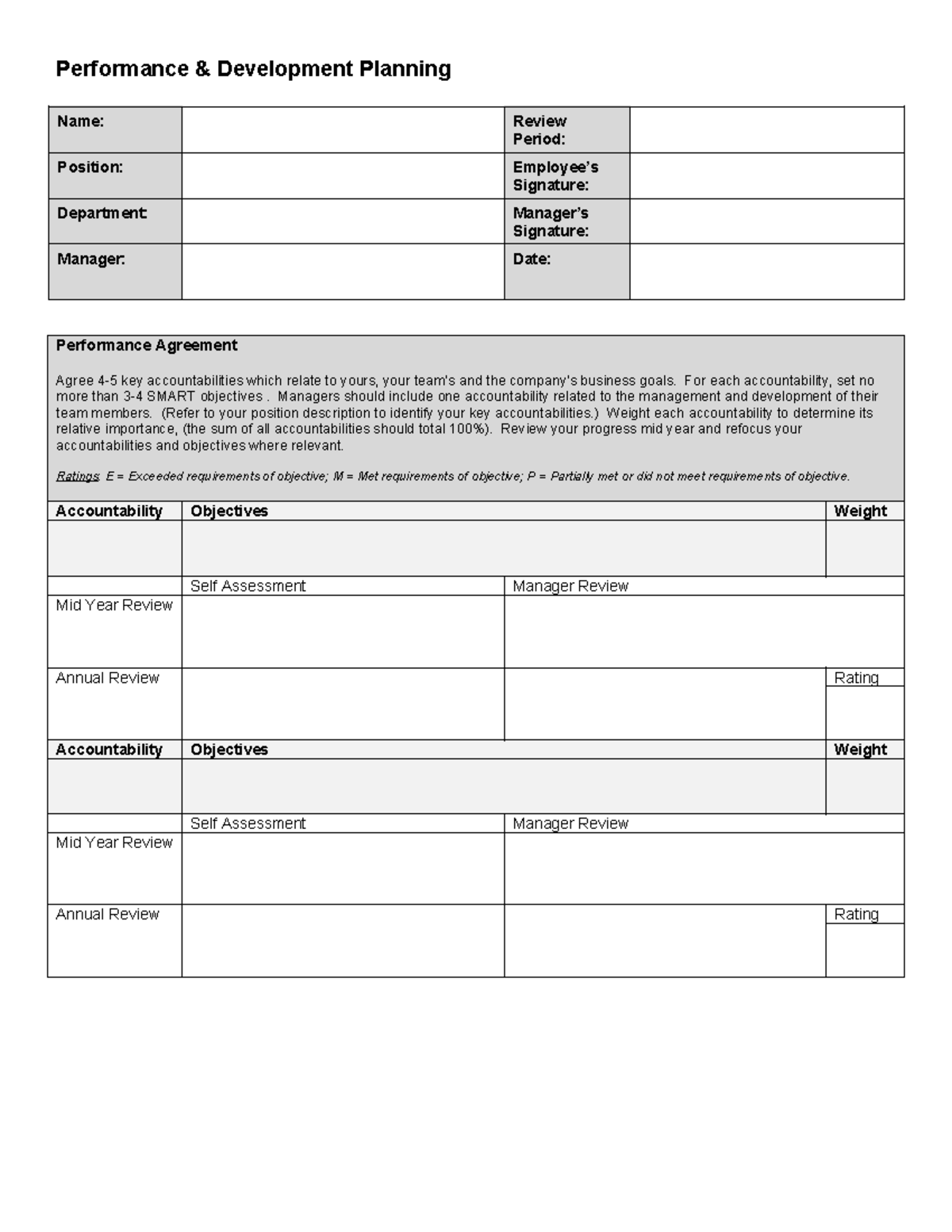 PA instrument v UWS 2023 - Performance & Development Planning Name ...