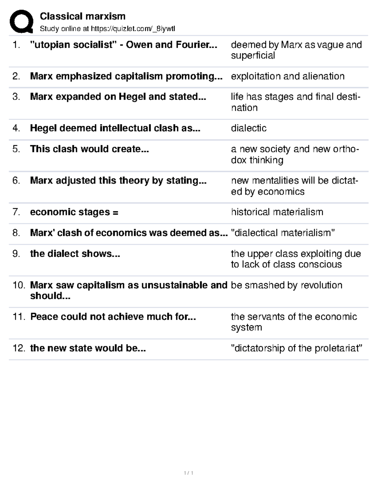 Classical Marxism - These flashcards can be used for active recall to ...