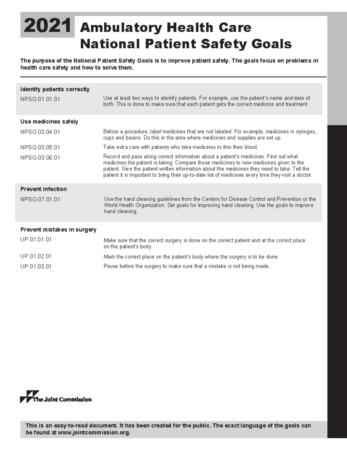 NPSG goals material 2021 Ambulatory Health Care National Patient