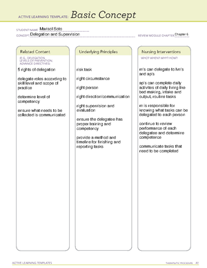 Medication Template Clindamycin (Nursing funds) - ACTIVE LEARNING ...