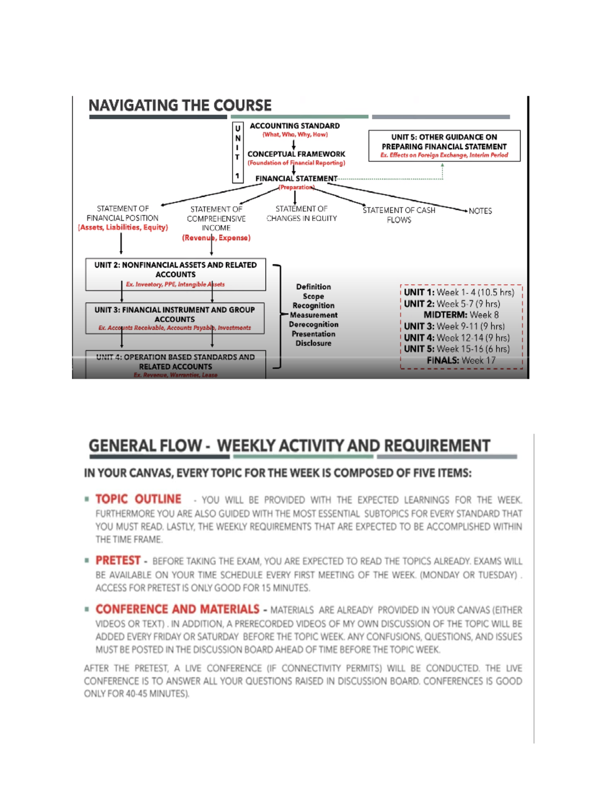 1st Sem Guidelines - Intermediate Accounting - Studocu