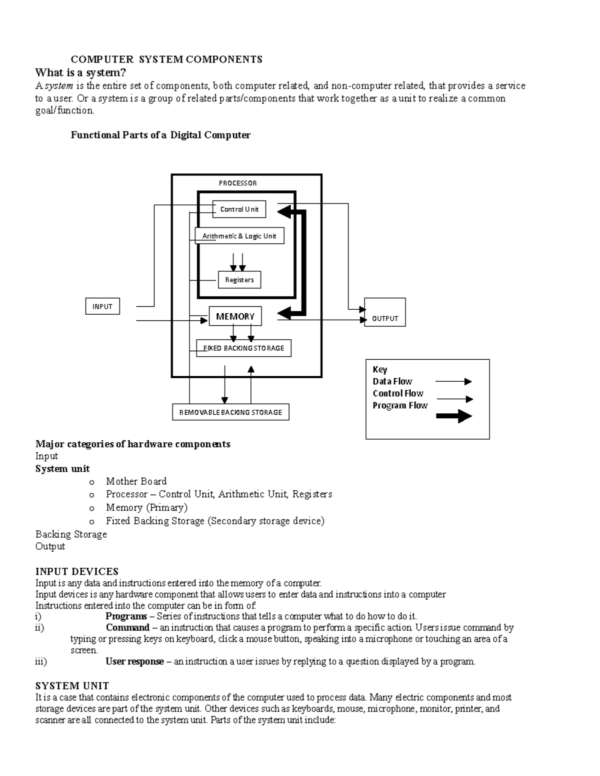 Computer System Components - MEMORY FIXED BACKING STORAGE Control Unit ...