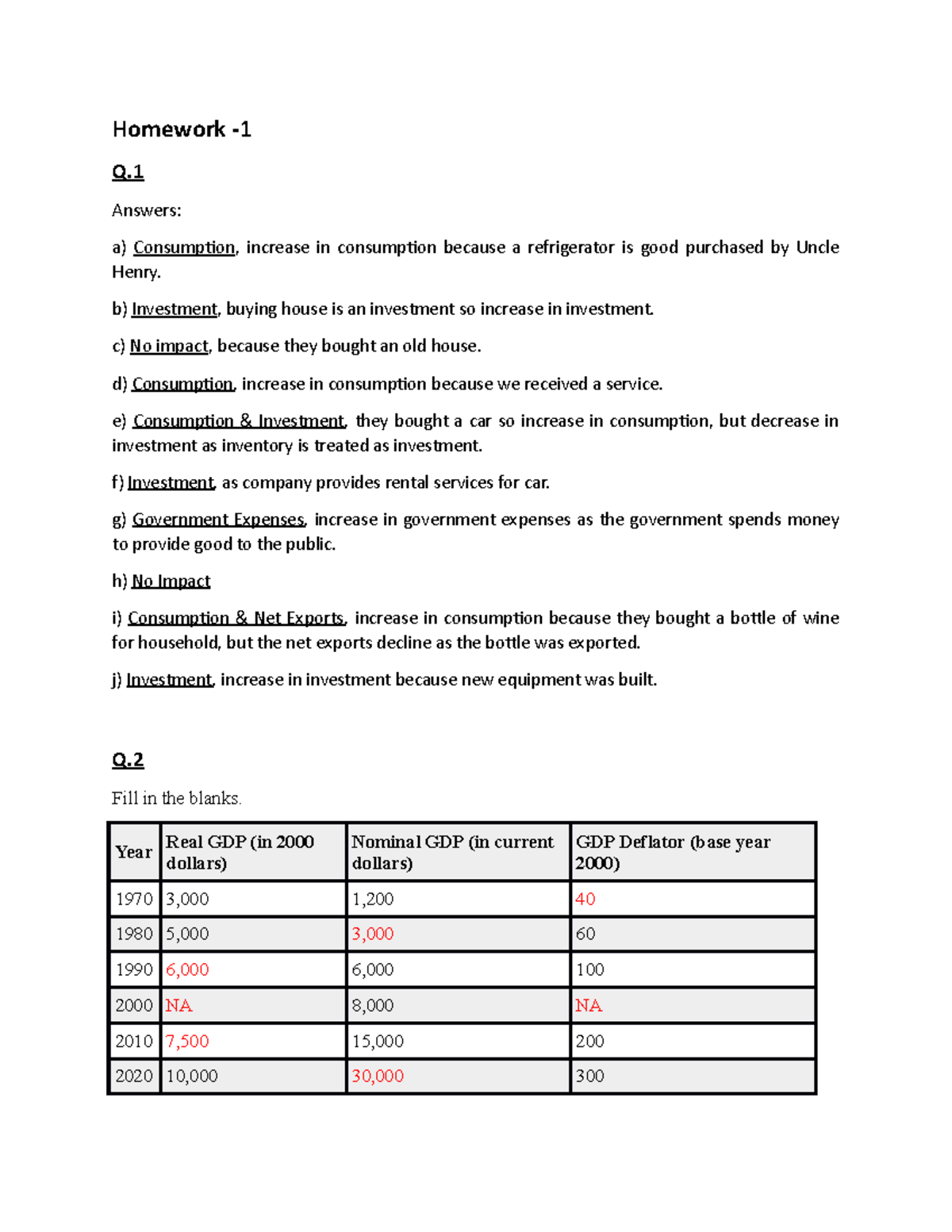 5.04 quiz homework consumption controversies