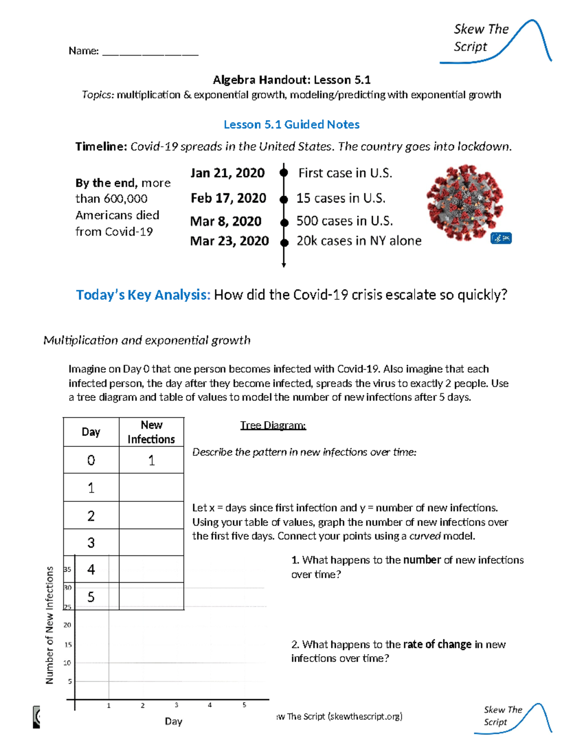 algebra 2 5 1 homework answers