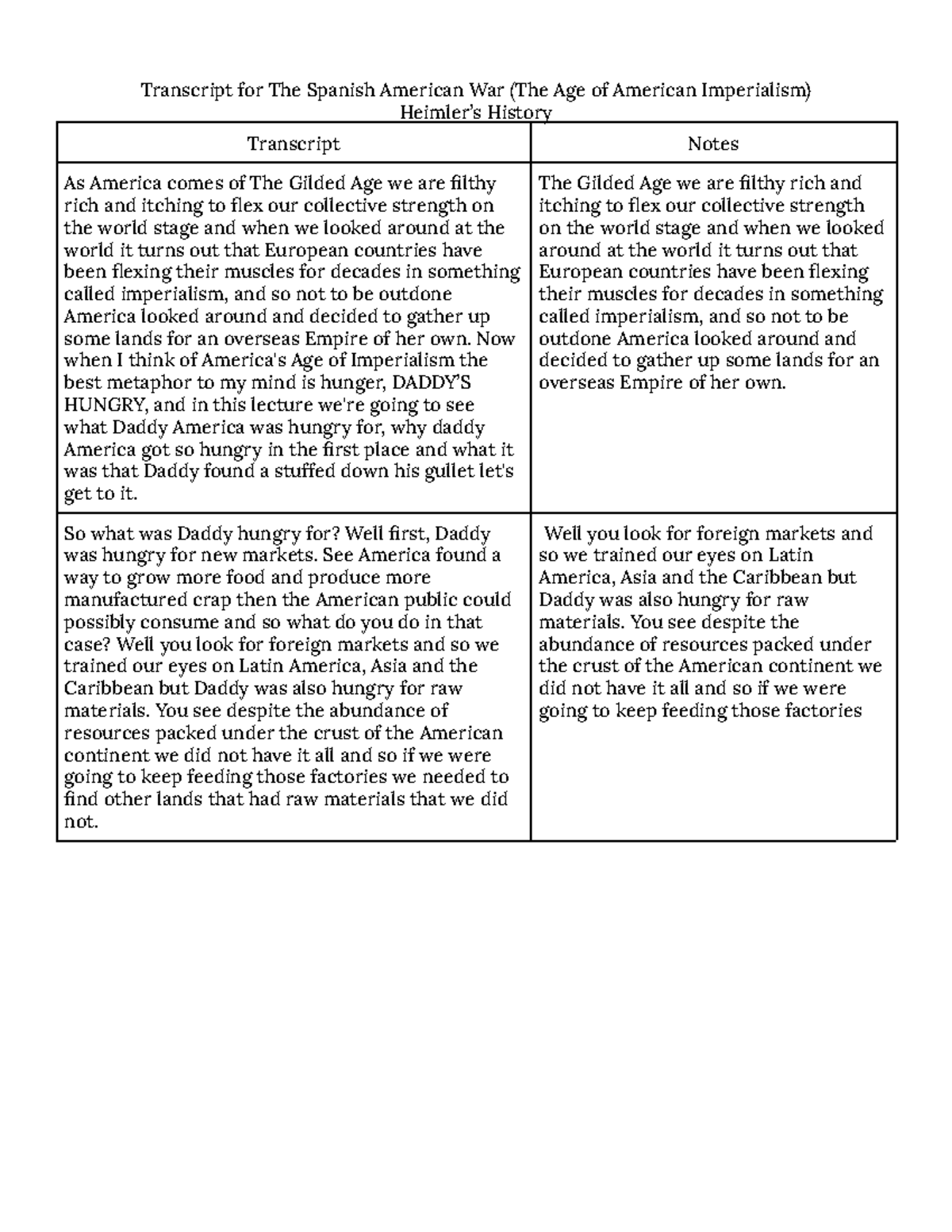 Copy of American Imperialism Transcript for The Spanish American War