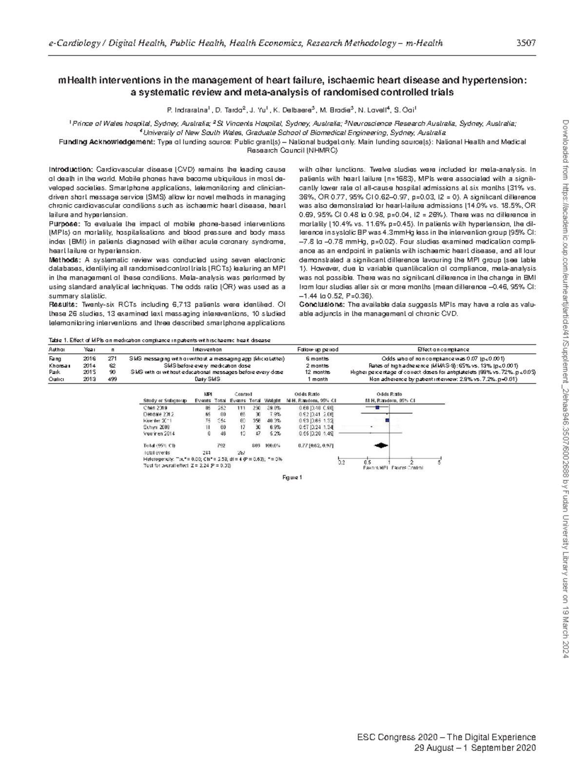 4-mhealth-interventions-in-the-management-of-heart-failure-ischaemic