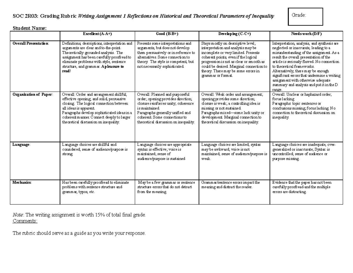 Soc 2R03 Rubric for Writing Assignment 1 (1) - SOC 2R03: Grading Rubric ...