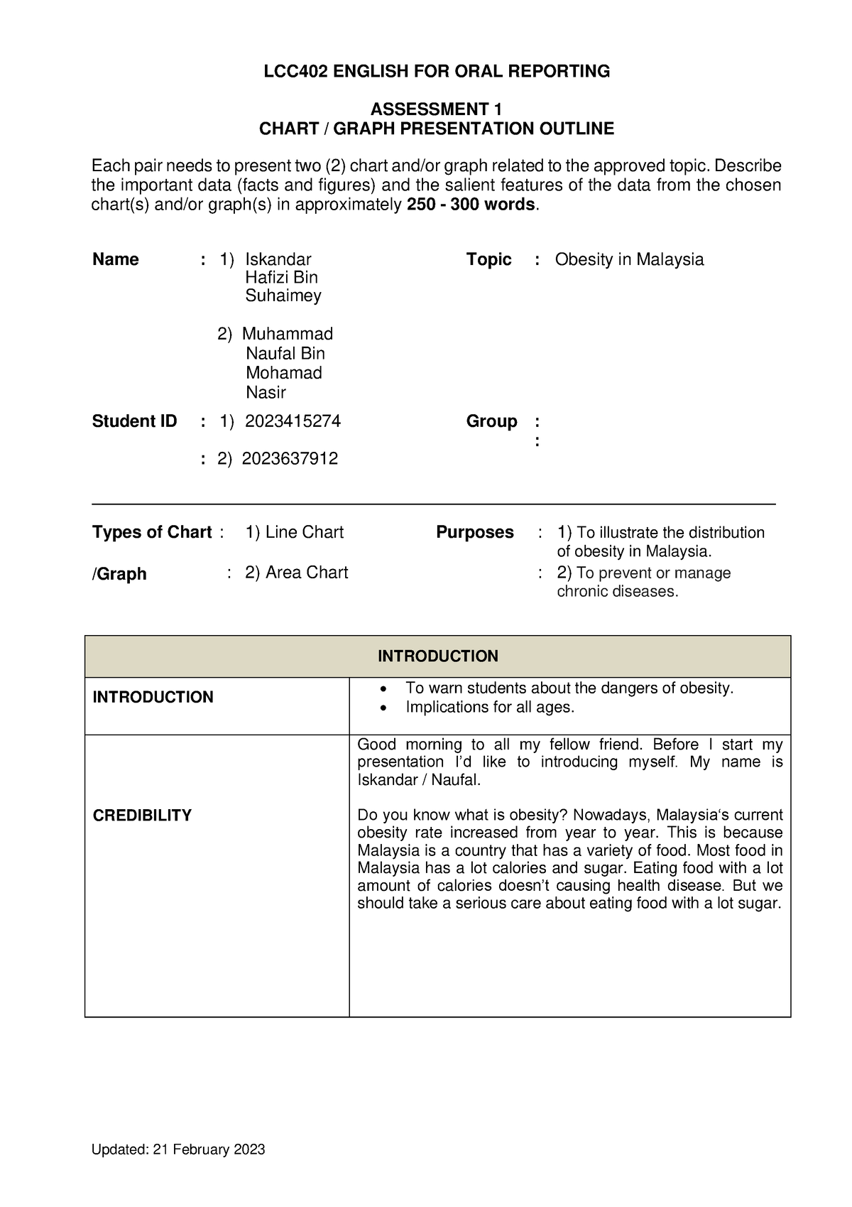 Obesity in Malaysia - LCC402 ENGLISH FOR ORAL REPORTING ASSESSMENT 1 ...