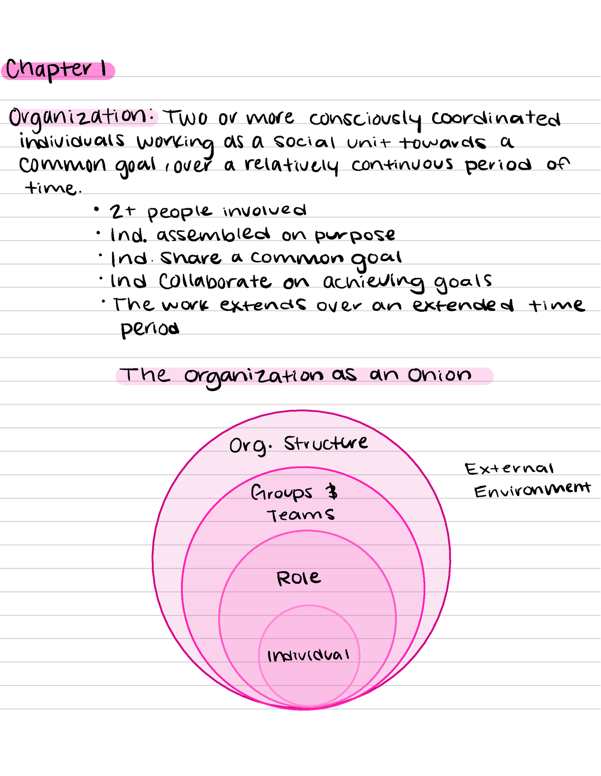 Chapter 1 - Introduction To Organizational Behavior And Management ...