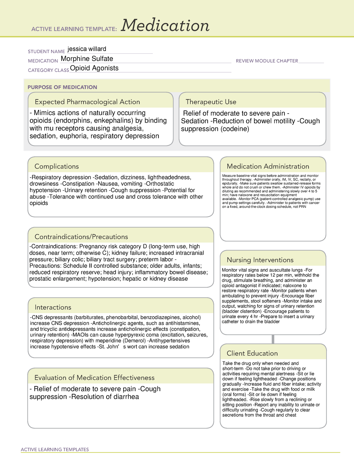 Morphine Sulfate Medication Template