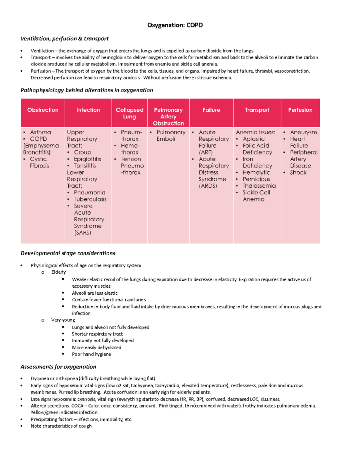 Oxygenation COPD - Oxygenation: COPD Ventilation, perfusion & transport