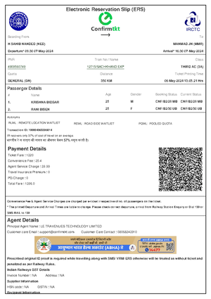 Ajpmicro - Microproject for AJP - A Micro Project Report On Music ...