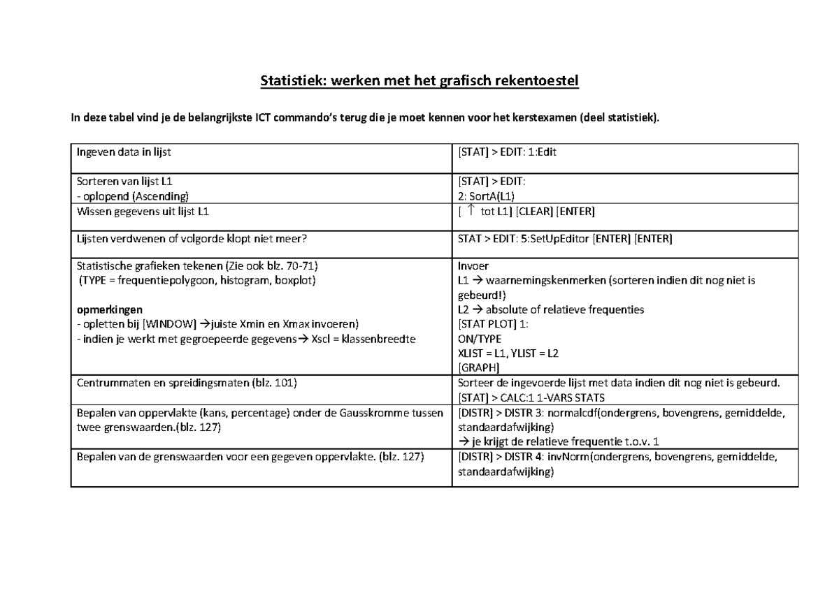 Statistiek Oefenmateriaal om je verder te helpen begrijpen - Statistiek