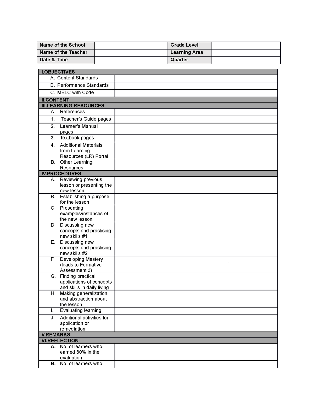 Dlp Template - Name Of The School Grade Level Name Of The Teacher 