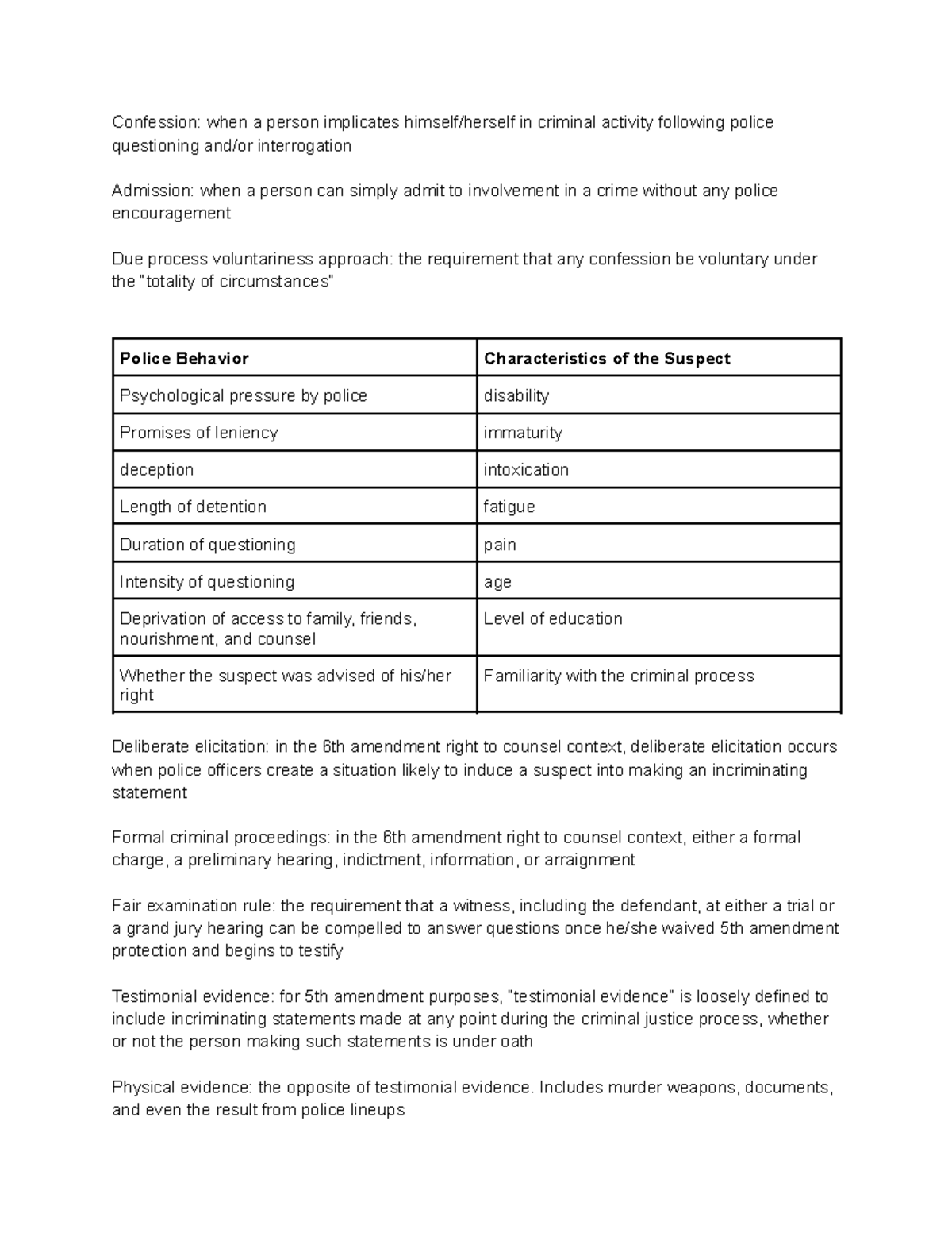 Final Notes - Confession: when a person implicates himself/herself in ...