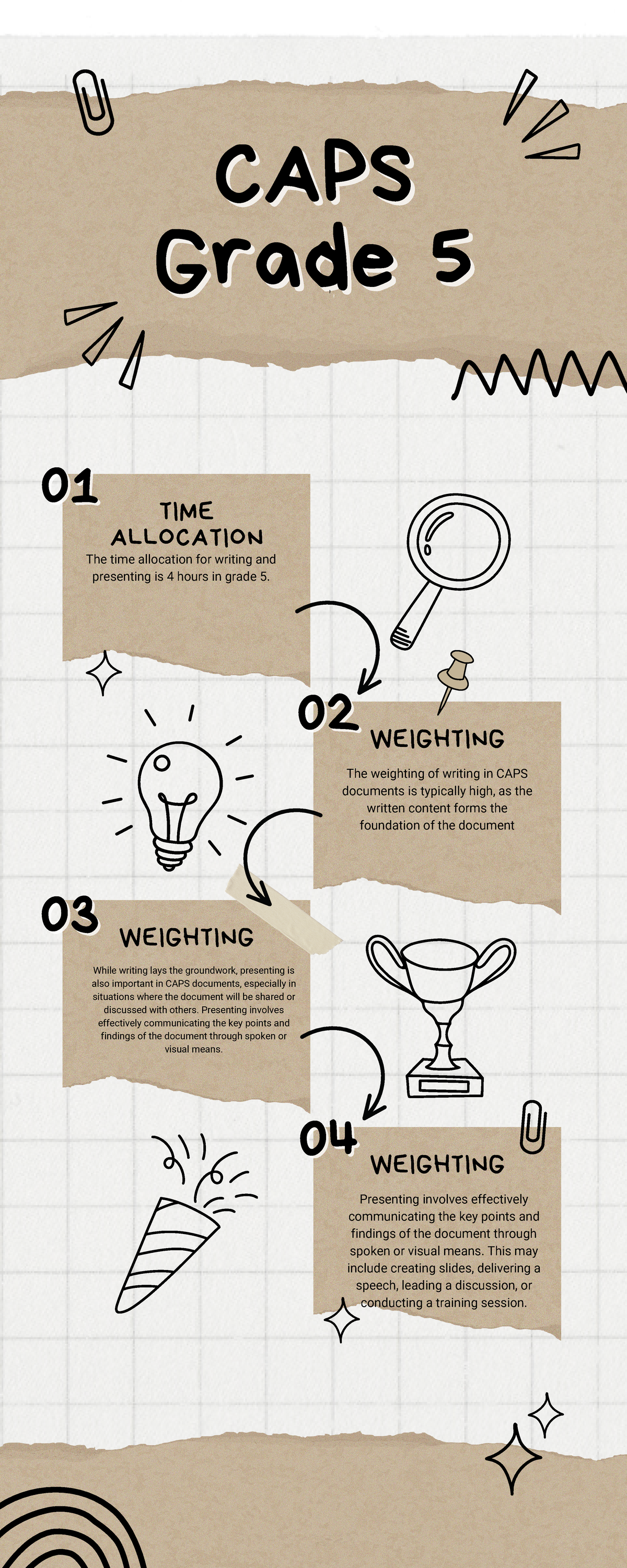 Yellow and White Doodle Project Infographics - CAPSCAPS Grade 5 Grade 5 ...