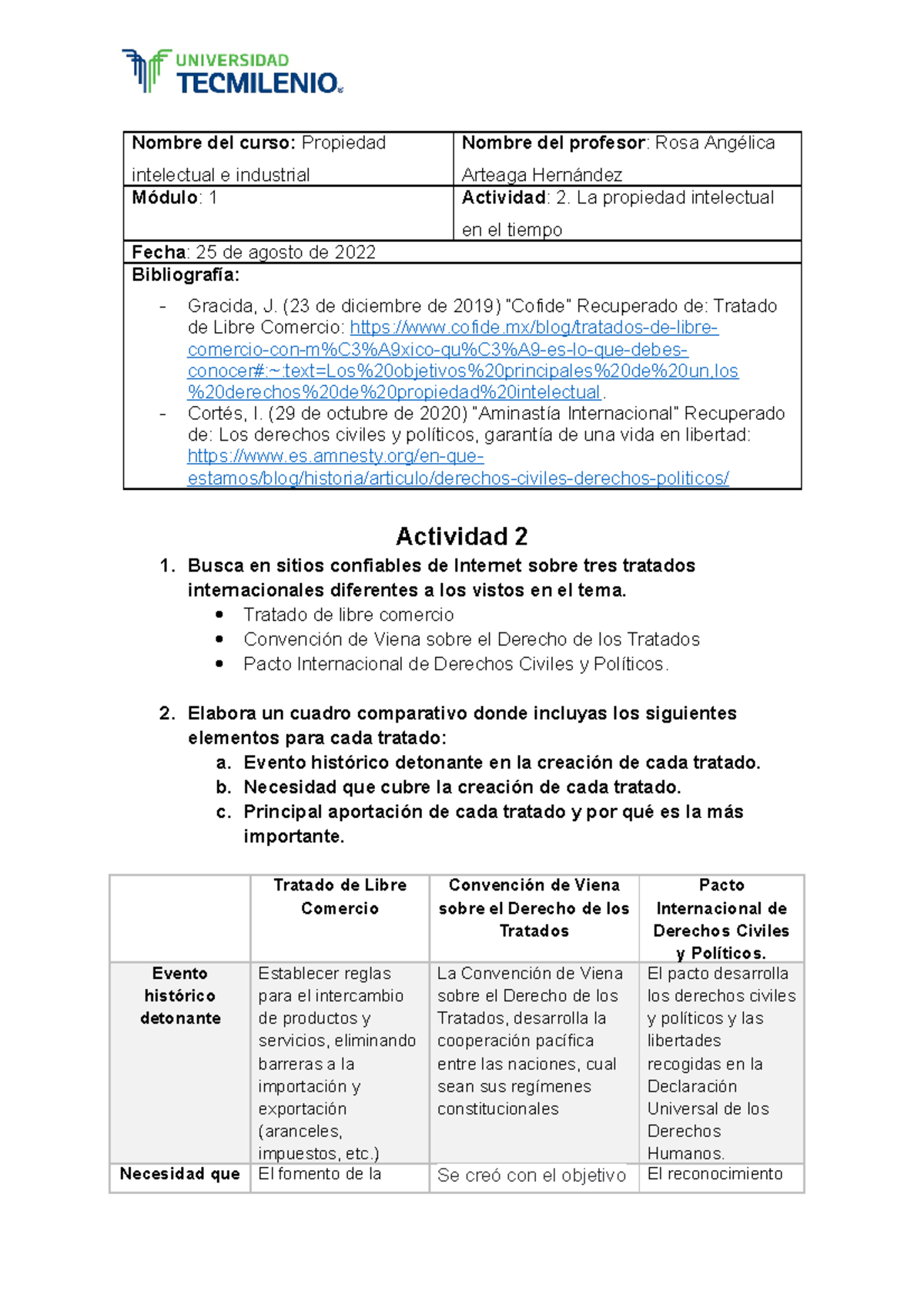 Actividad 2 Propiedad industrial - Nombre del curso: Propiedad ...