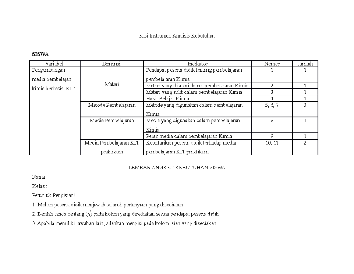 Instrumen Analisis Kebutuhan - Kisi Instrumen Analisis Kebutuhan SISWA ...