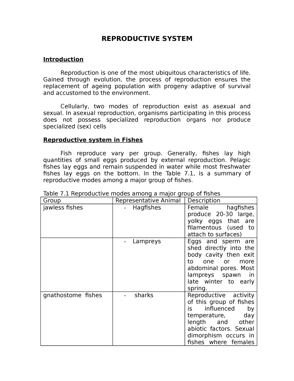 reproductive system essay introduction