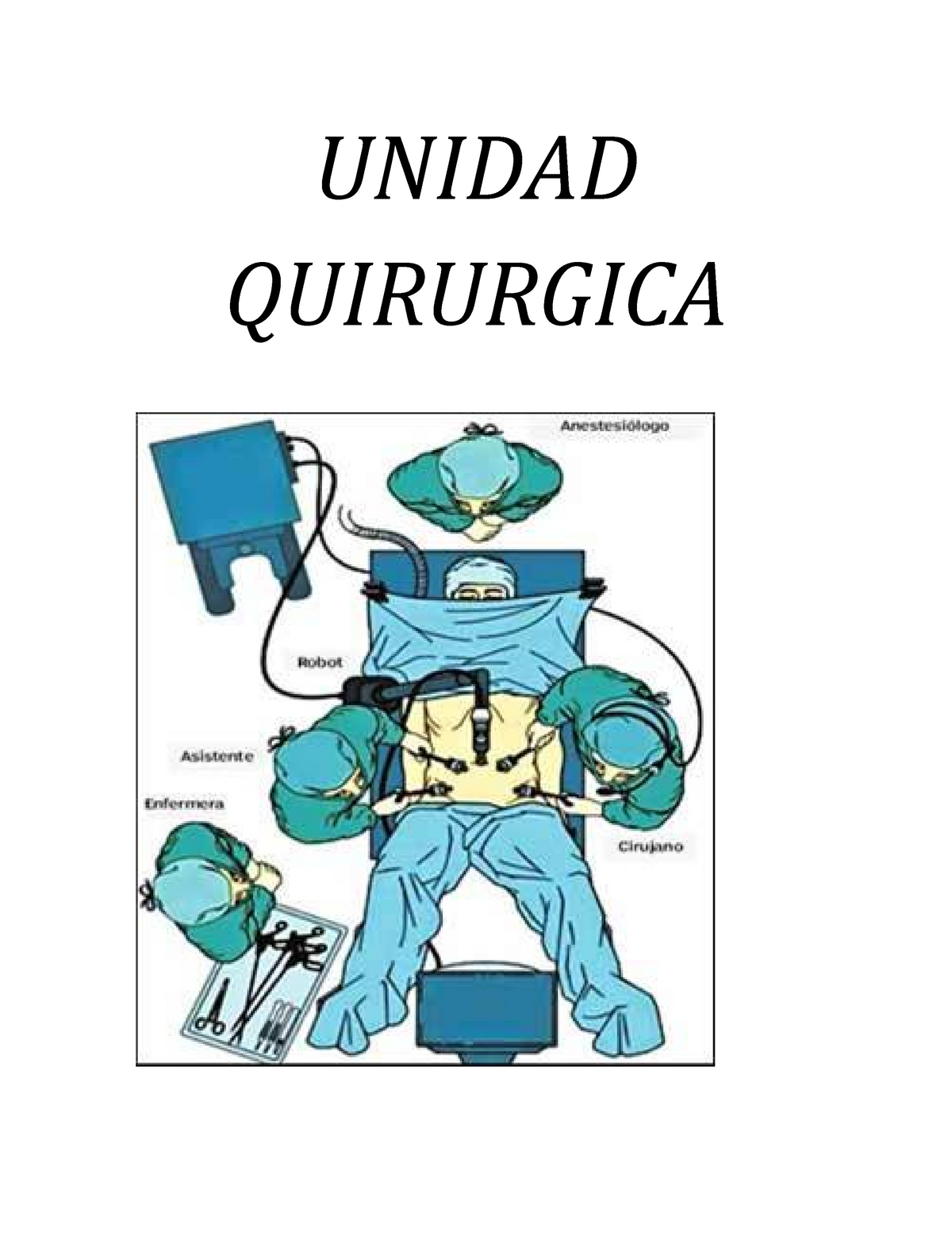 Unidad-Quirurgica - Resumen Cirugia - UNIDAD QUIRURGICA CONCEPTO DE UNIDAD  Conjunto de sala de - Studocu