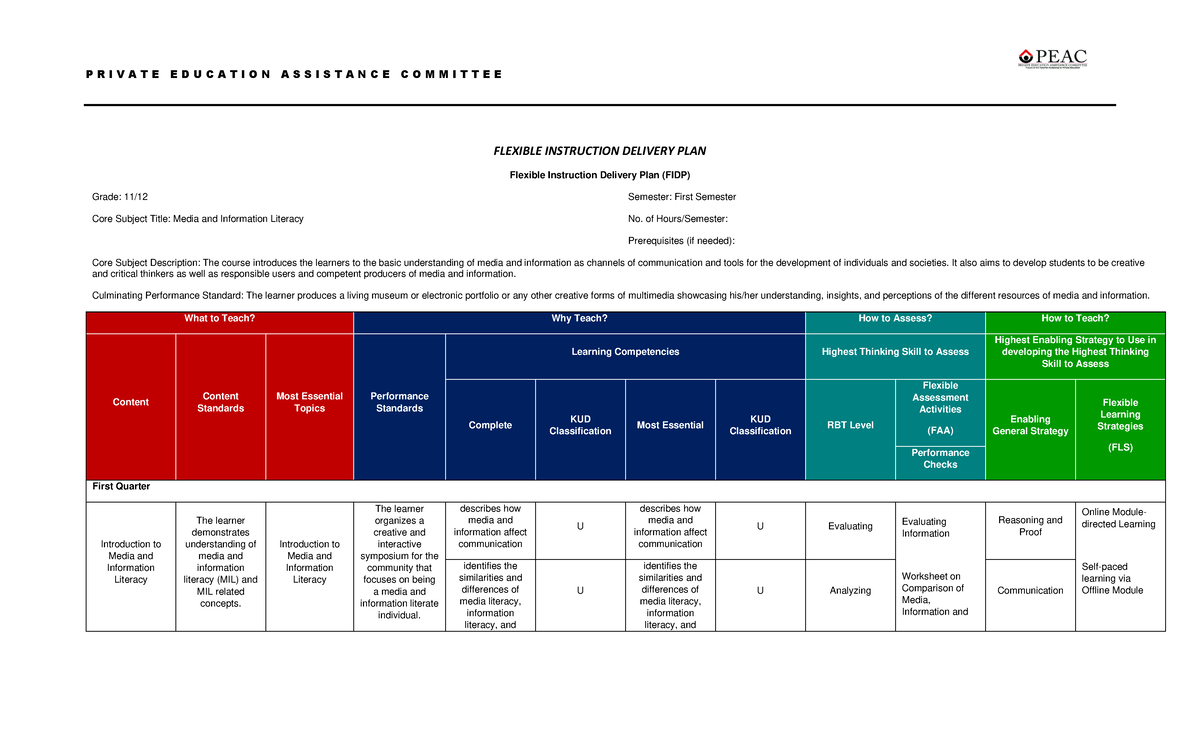 MIL FIDP . BERKSHIRE - FLEXIBLE INSTRUCTION DELIVERY PLAN Flexible ...
