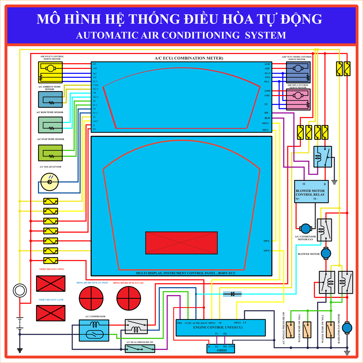 1DH việt nam AUTOMATIC AIR CONDITIONING SYSTEM M+ CF B TC SIL GND