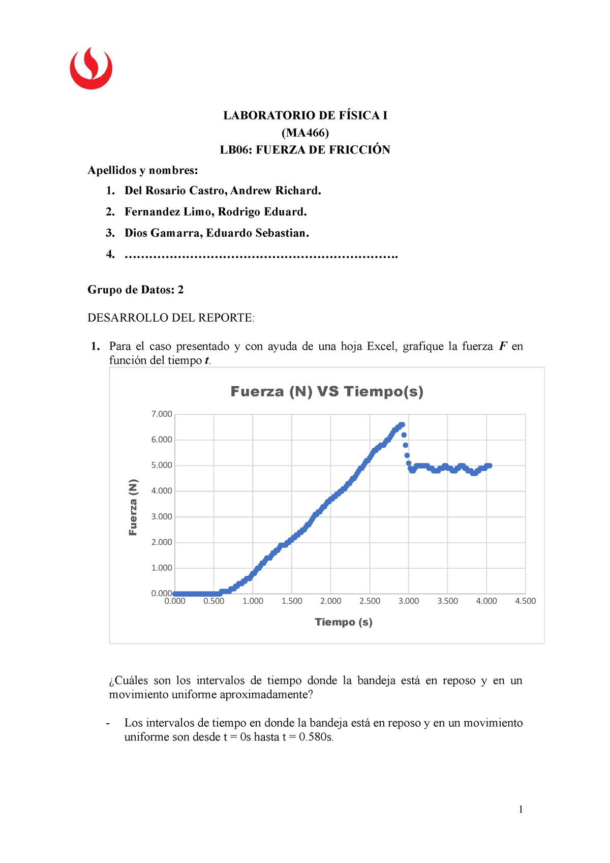 Reporte De Laboratorio Laboratorio De FÍsica I Ma466 Lb06 Fuerza De FricciÓn Apellidos Y 6965