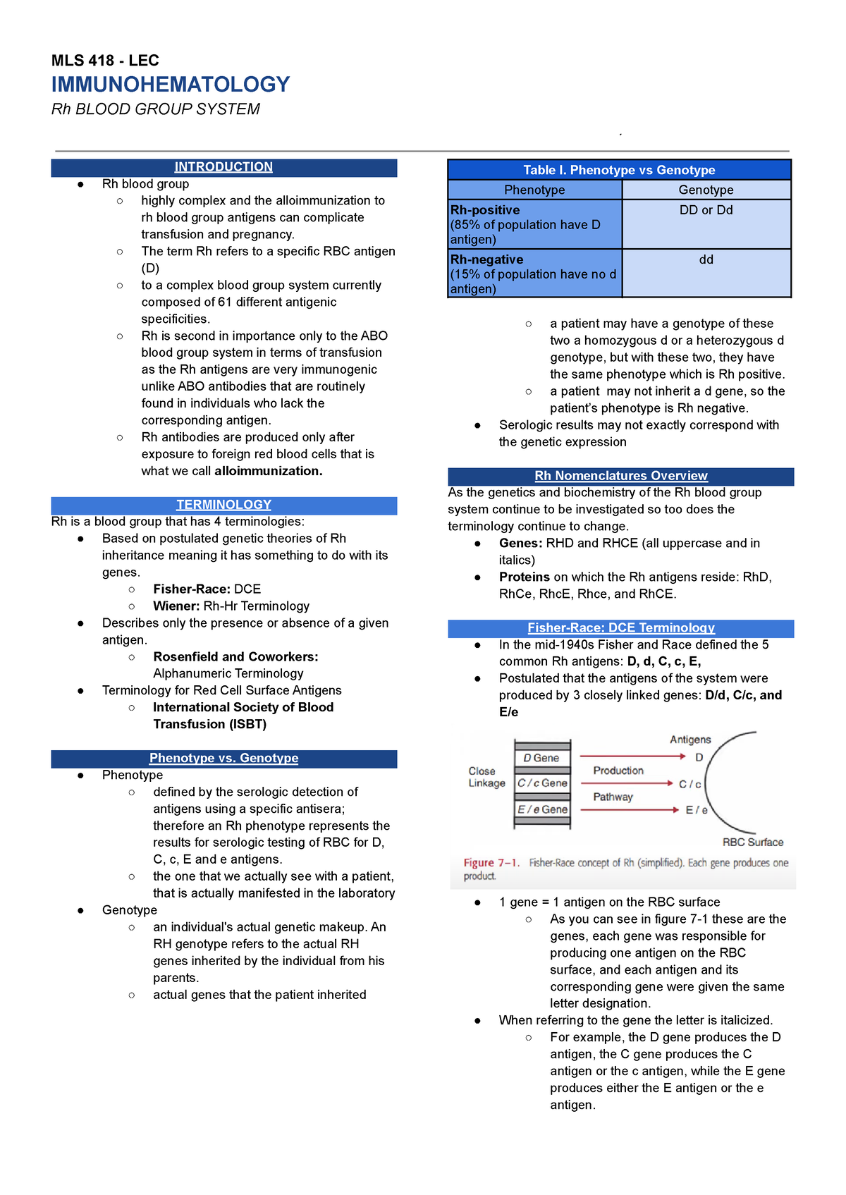 Ihbblec M1 - Nursing Notes - MLS 418 - LEC IMMUNOHEMATOLOGY Rh BLOOD ...