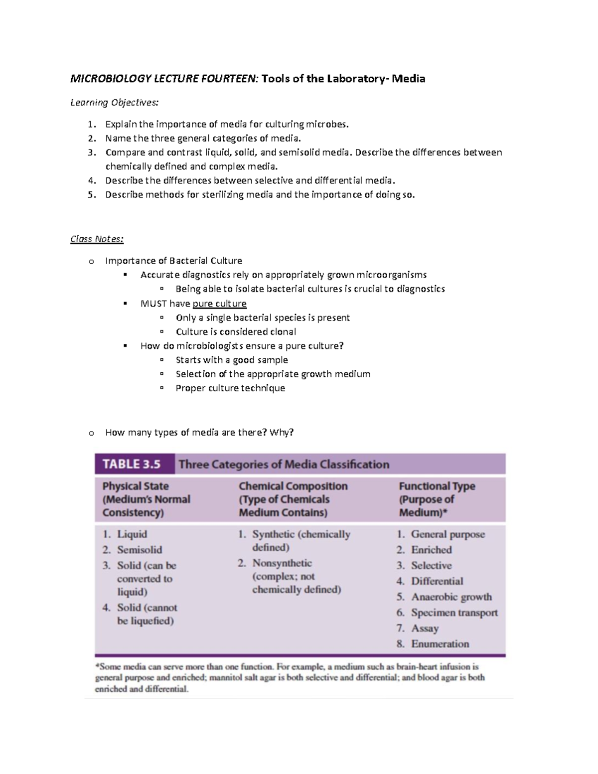 Microbio Lecture 14 - MICROBIOLOGY LECTURE FOURTEEN: Tools of the ...