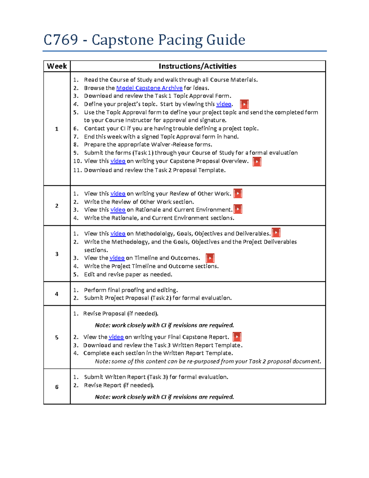 T2C769Pacing Guiderevised100620 Instructions/Activities C769 Capstone Pacing Guide