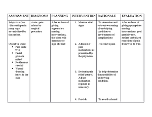Paraphernalia- Checklist-1 - OUR LADY OF LOURDES COLLEGE FOUNDATION ...