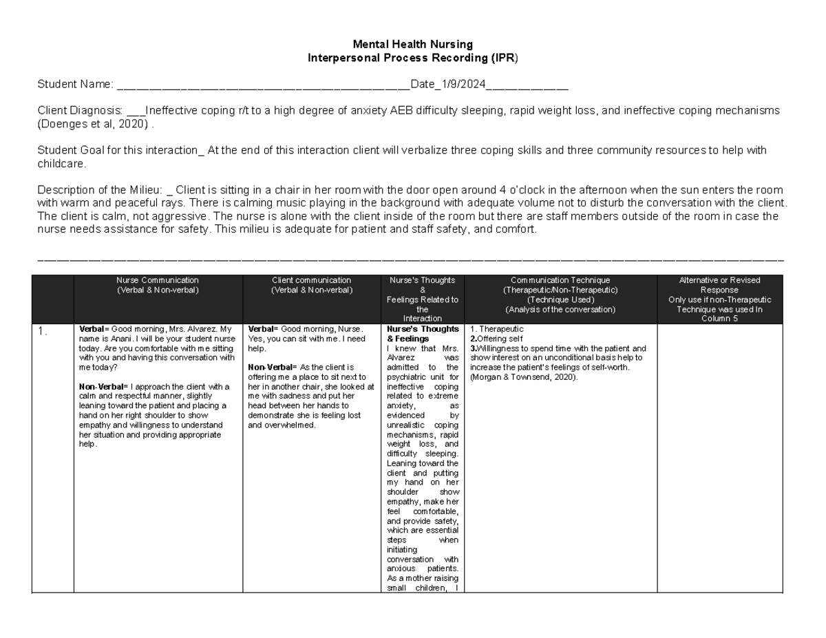 IPR - ASSIGNMENT - Mental Health Nursing Interpersonal Process ...