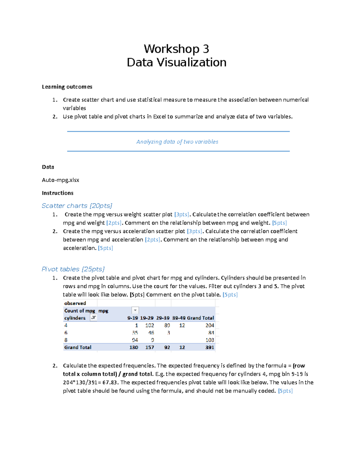 BTM400 workshop 3 - assignment - Workshop 3 Data Visualization Learning ...