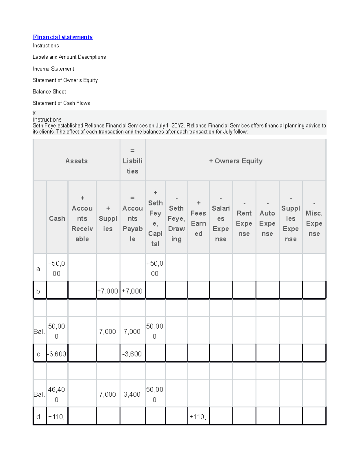 Ch1b - Ch 1b - Financial statements Instructions Labels and Amount ...