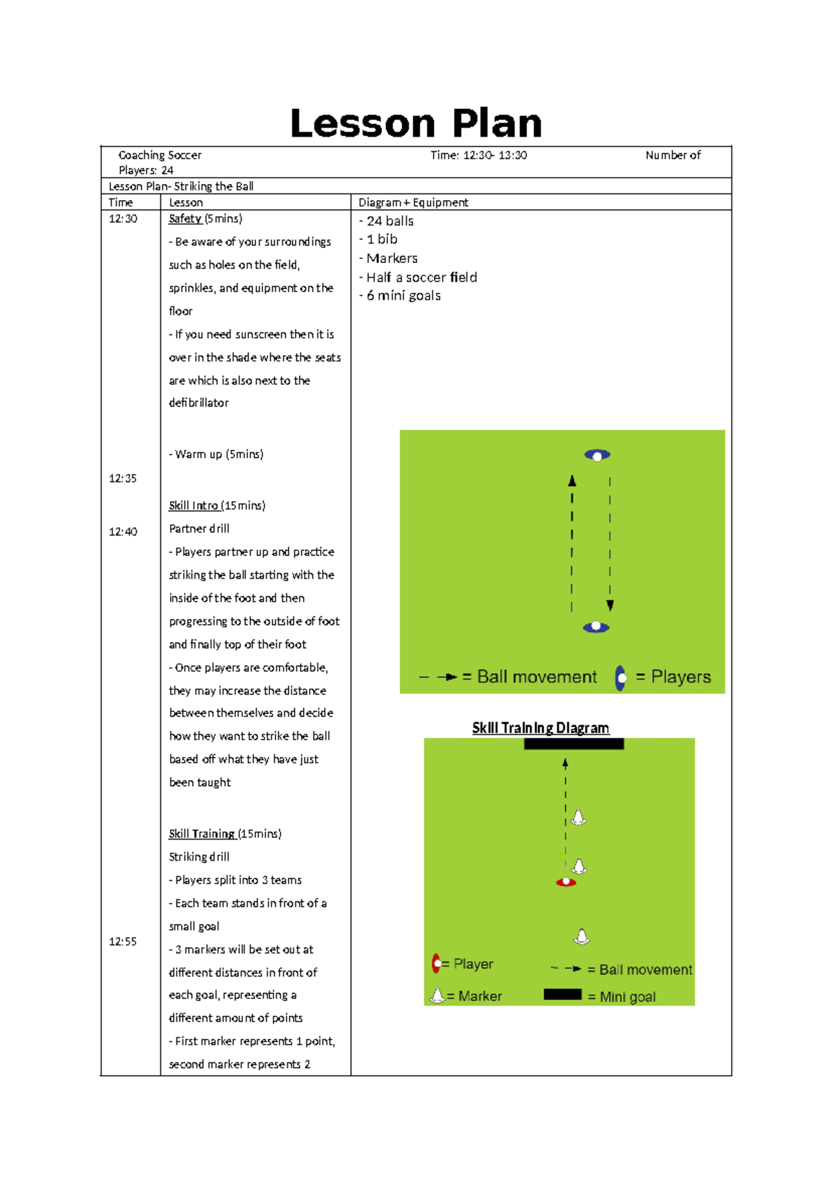 Lesson Plan - Lesson Plan Coaching Soccer Time: 12:30- 13:30 Number of ...