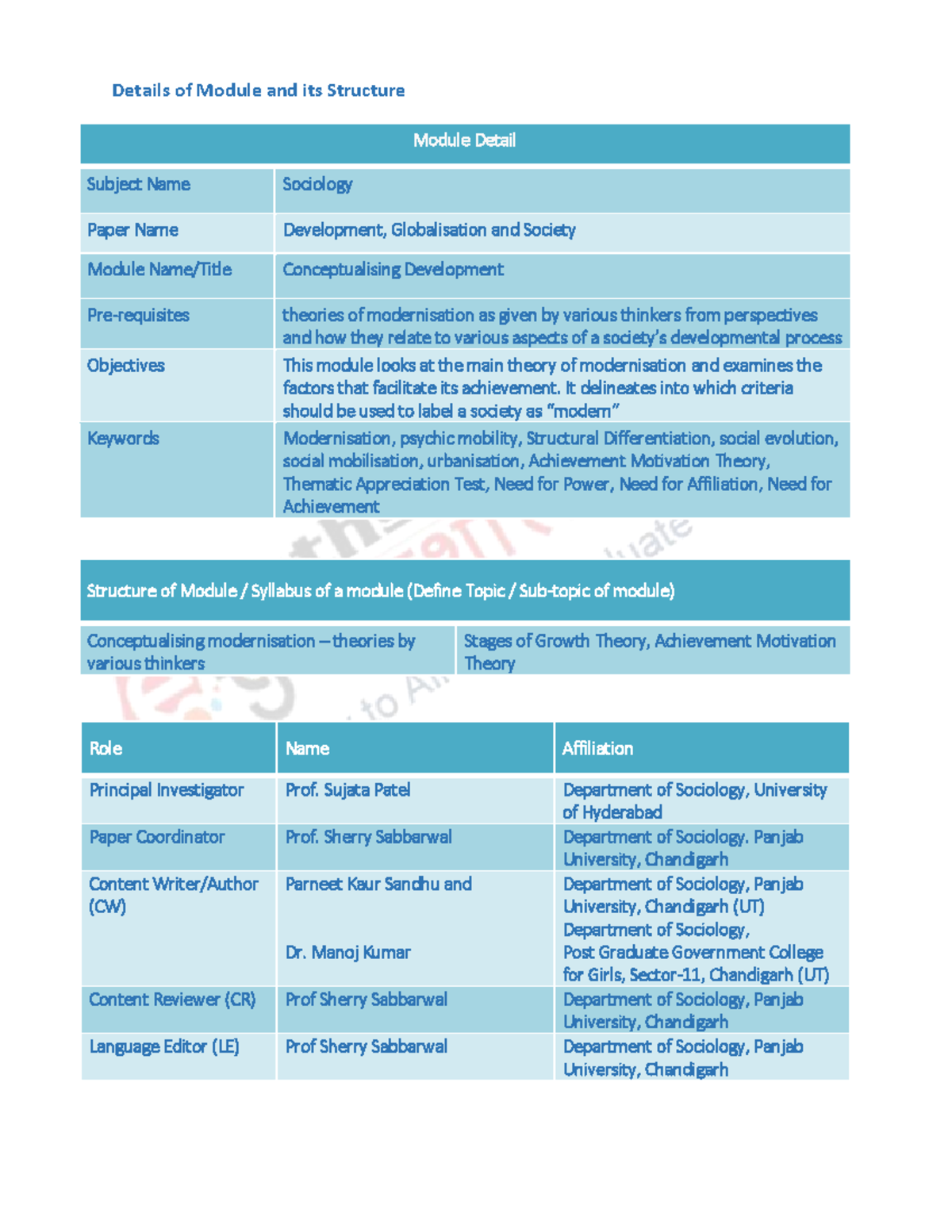 conceptualising-development-details-of-module-and-its-structure