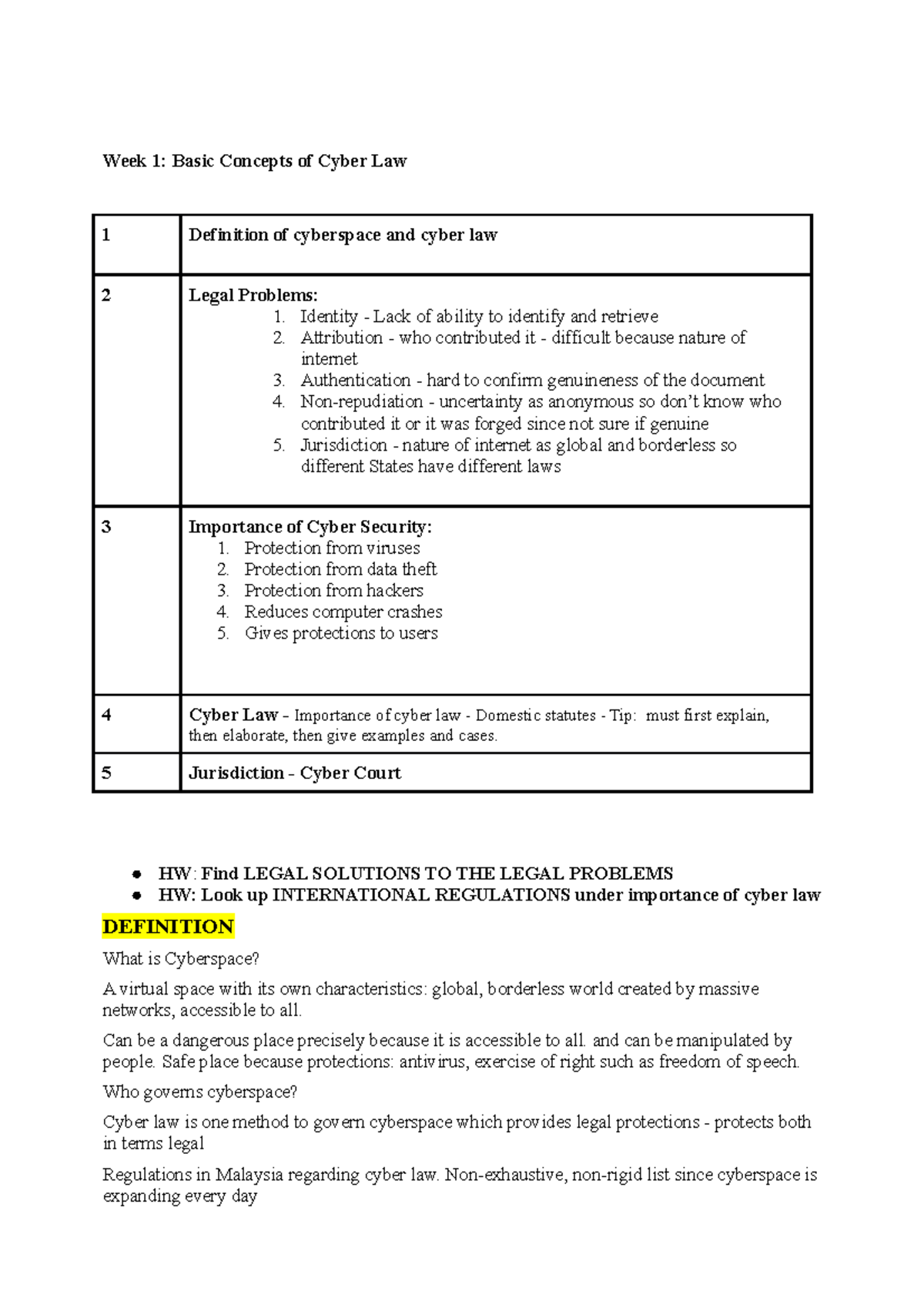 Lecture Notes Basic Concepts Of Cyber Law - Week 1: Basic Concepts Of ...