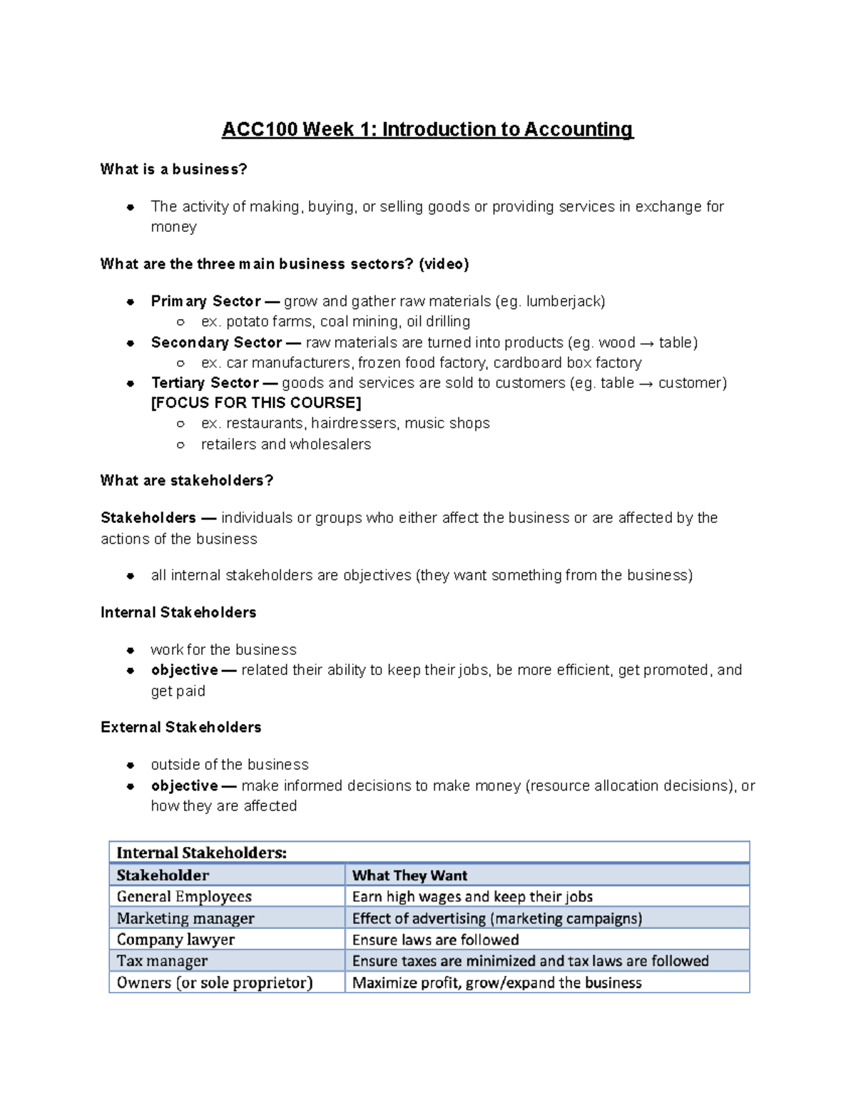 ACC100 Week 1 Introduction to Accounting - ACC100 Week 1: Introduction ...