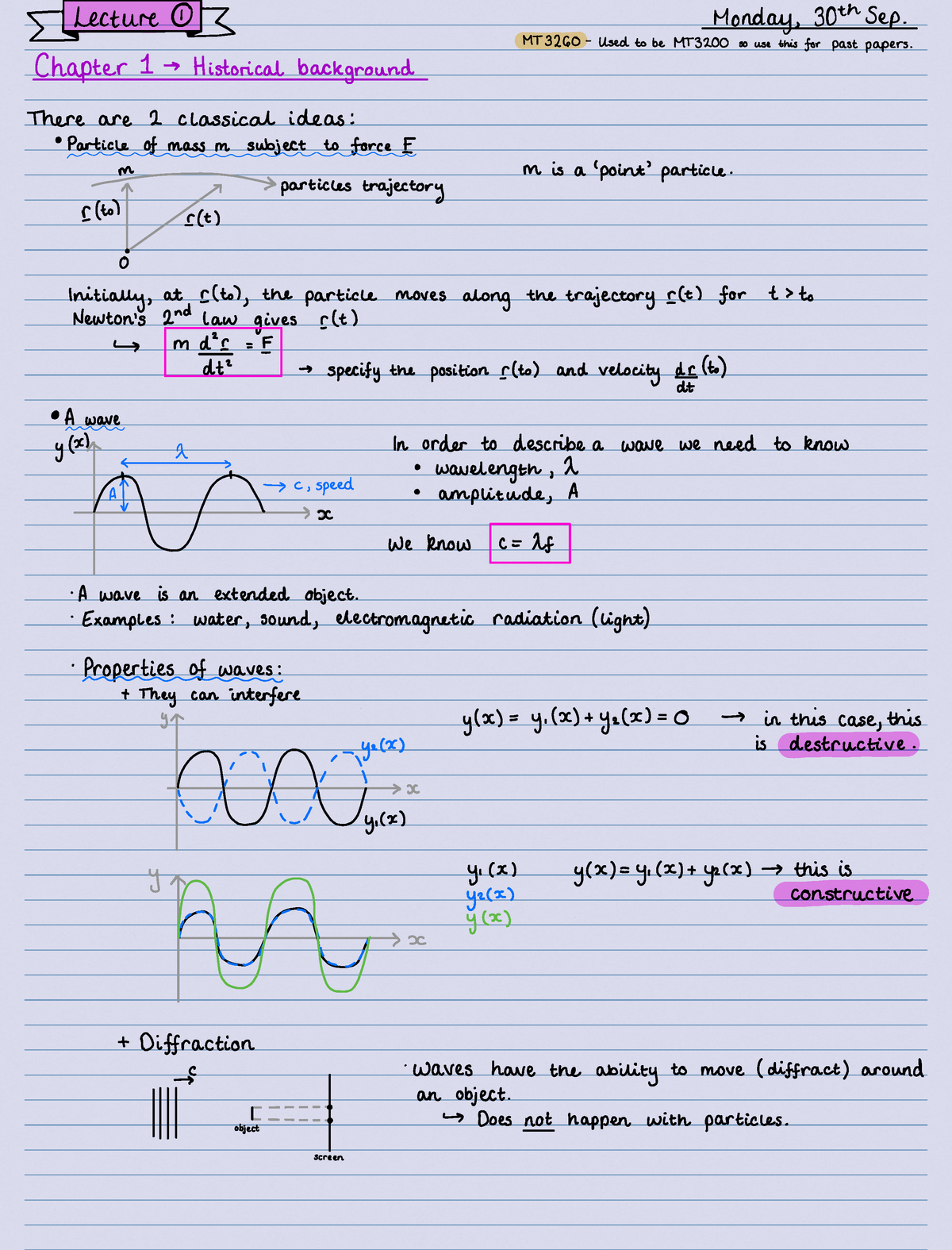 Quantum Theory 1 - Chapter 1 - Lecture Tf Monday 30th Sep MT 3260 used ...