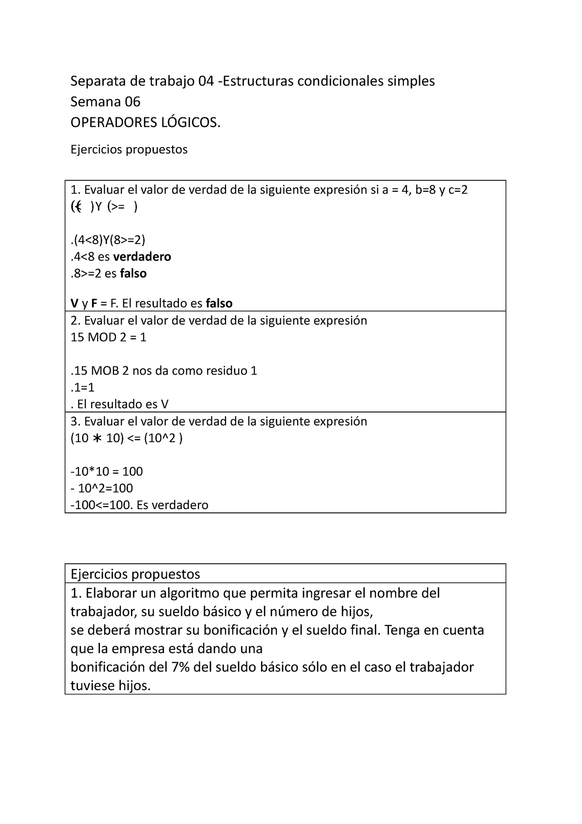 S06s1 Resolver Ejercicios Separata De Trabajo 04 Estructuras Condicionales Simples Semana 3860