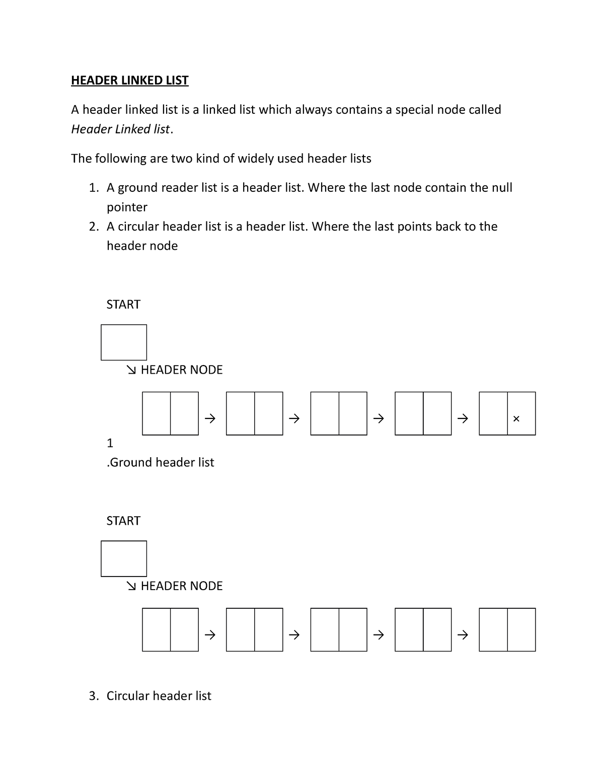 header-linked-list-data-structures-lecture-notes-header-linked-list