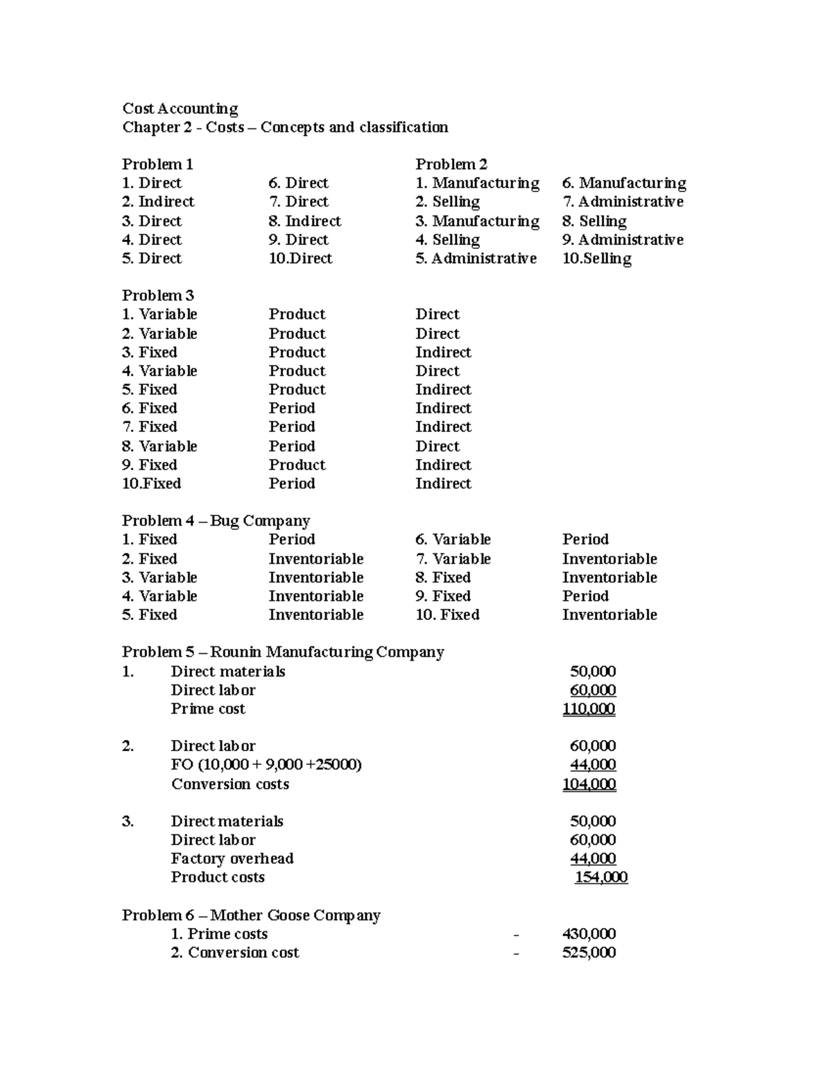 Accounting Practice Materials Cost Accounting Cost Accounting